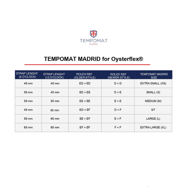 White FKM Rubber Strap for Daytona Oysterlex®